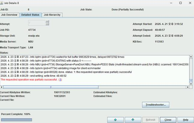 초도 백업 Job Details — 48시간 48분, 113,563 KB/s