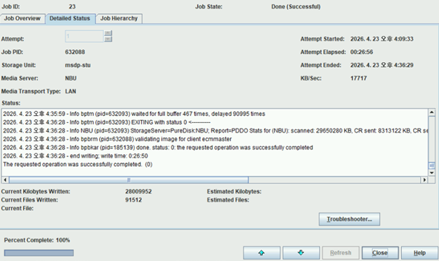 증분 백업 Job Details — 26분 56초, 17,717 KB/s